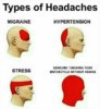 Headaches.jpg