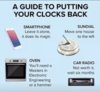 Guide to clocks.jpg